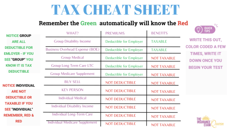 Tax Cheat Sheet